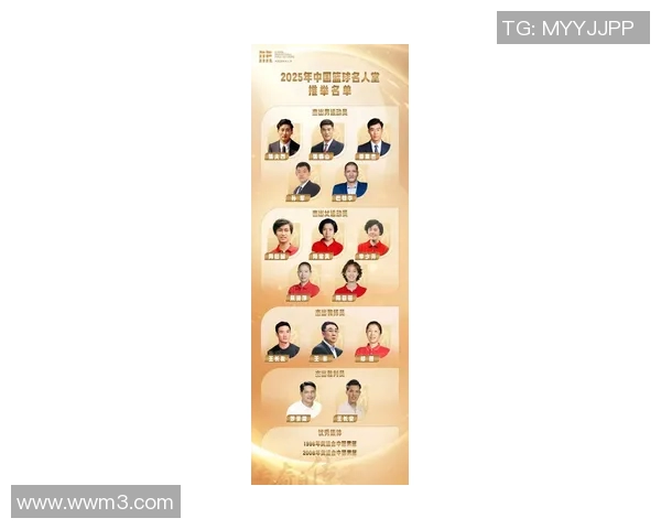 篮球意识排行榜揭晓上海篮球队荣登第七位展现强大实力与潜力