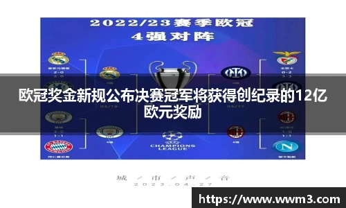 欧冠奖金新规公布决赛冠军将获得创纪录的12亿欧元奖励