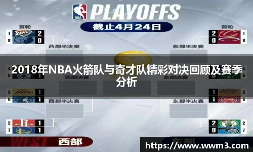 乐天堂APP
