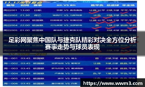 足彩网聚焦中国队与捷克队精彩对决全方位分析赛事走势与球员表现